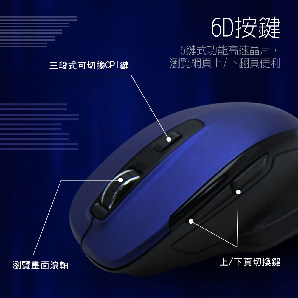 PC Park M700 6D商務無線光學滑鼠 USB