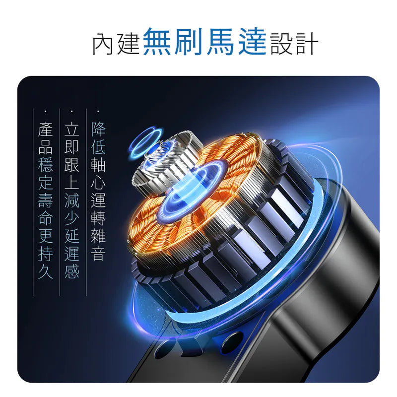 Kinyo 360°單軸自拍穩定器(BSF-710)