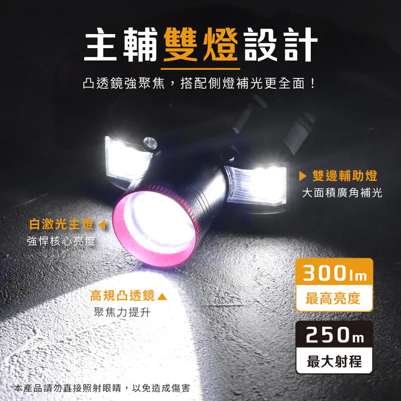 kinyo 多功能雙燈感應頭燈 (LED-7315)