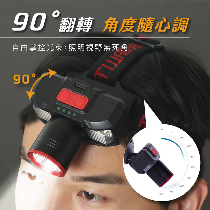 kinyo 多功能雙燈感應頭燈 (LED-7315)