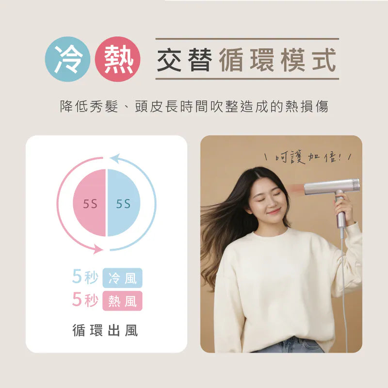kinyo 全球電壓無刷吹風機 (MKH-1000)