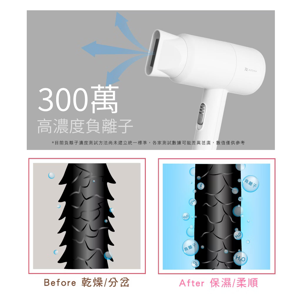 AZOMA WD-02 輕量負離子吹風機