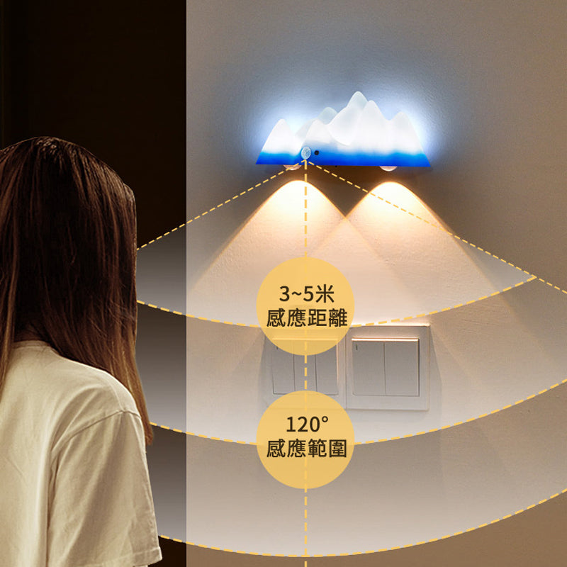 家居生活雜貨舖 冰山人體感應燈