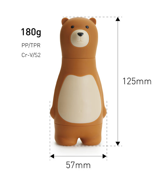 iThinking Bear Papa 棘輪螺絲起子組