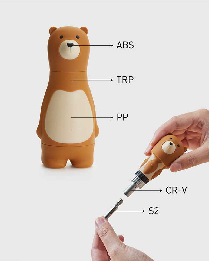 iThinking Bear Papa 棘輪螺絲起子組