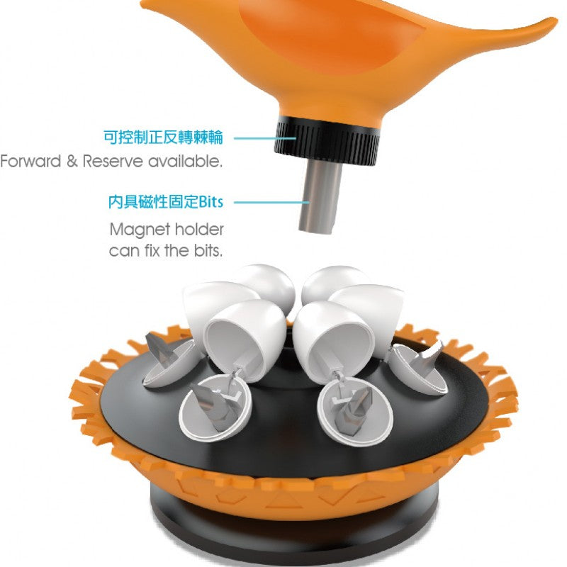 iThinking 「鳥巢」時尚家居工具組