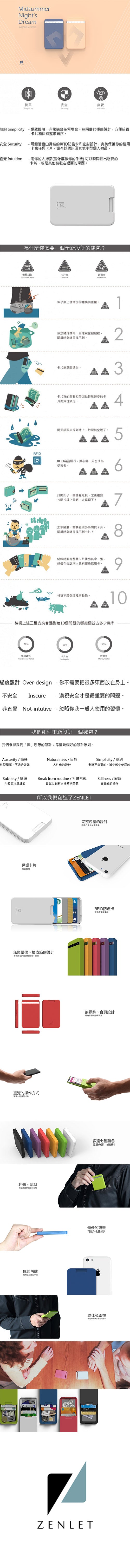 ZENLET The Ingenious Wallet 行動錢包 仲夏夜之夢 (含金色RFID防盜卡*2)