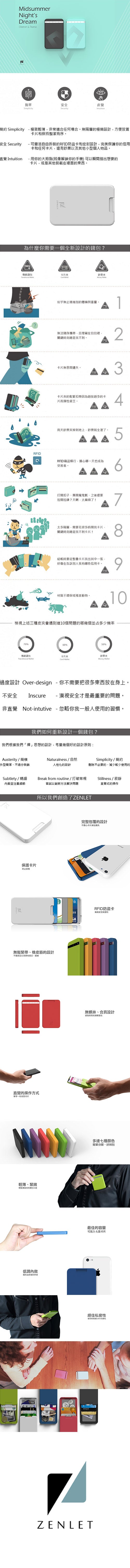 ZENLET The Ingenious Wallet 行動錢包 仲夏夜之夢 (含金色RFID防盜卡*2)