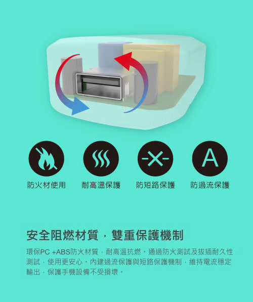 Bone Charger 智能快速移動充電器