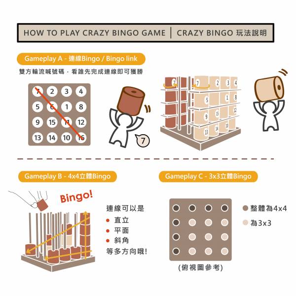 木匠兄妹 Crazy Bingo-賓果派對遊戲