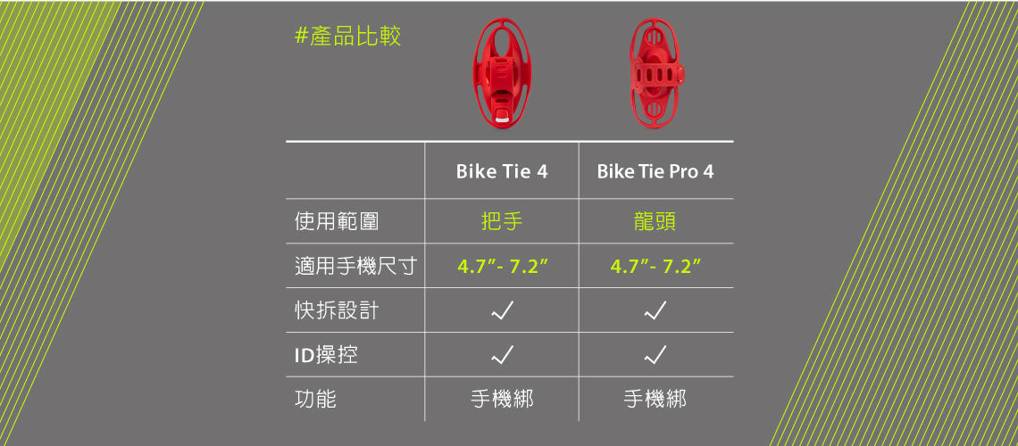Bone 單車手機綁第四代 + 電源綁套組 Bike Tie 4 + Power Strap Set