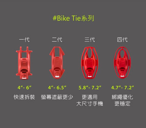 Bone 單車手機綁第四代 + 電源綁套組 Bike Tie 4 + Power Strap Set