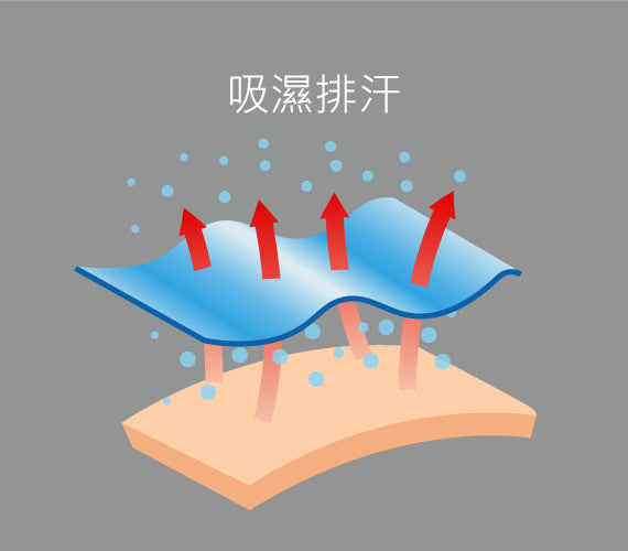 Bone UV 魔術頭巾