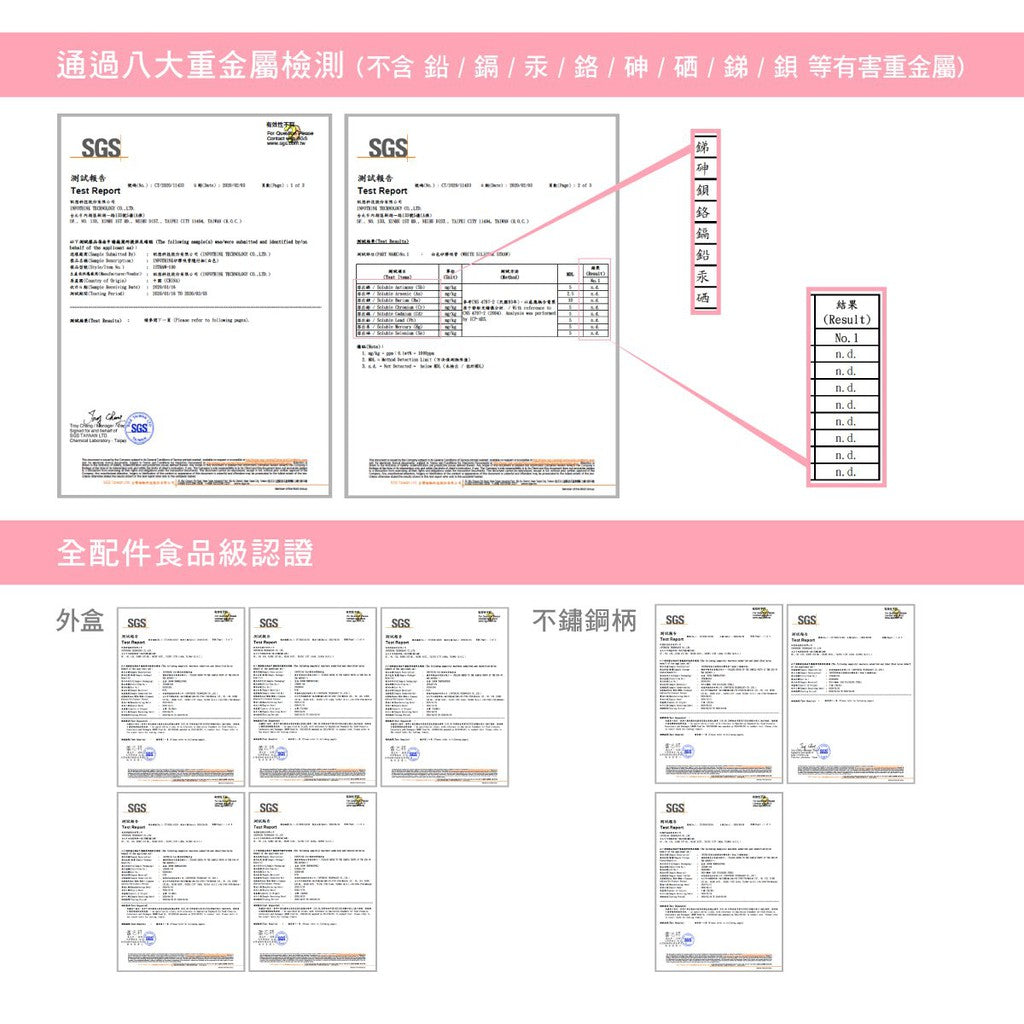 InfoThink SUBA BOX 六合一環保吸管隨身盒(小小兵)