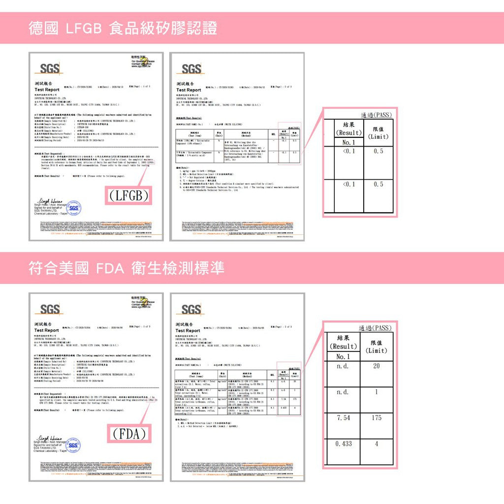 InfoThink SUBA BOX 六合一環保吸管隨身盒(小小兵)