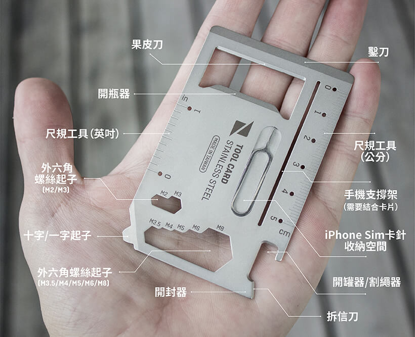 ZENLET 多功能工具卡