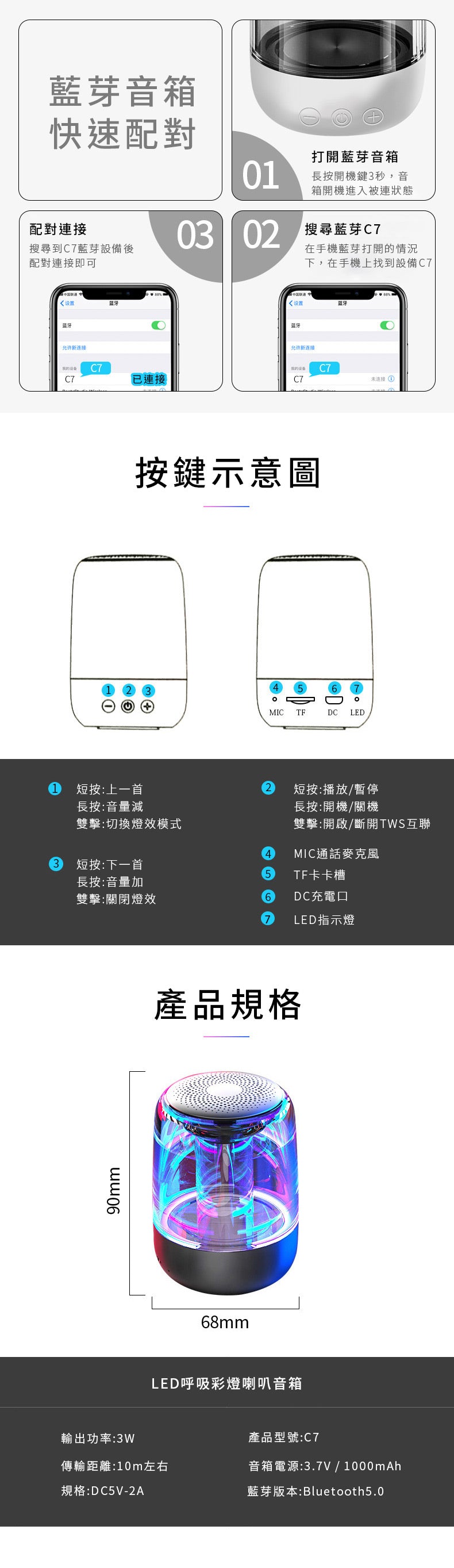 創意小物館 LED呼吸彩燈喇叭音箱
