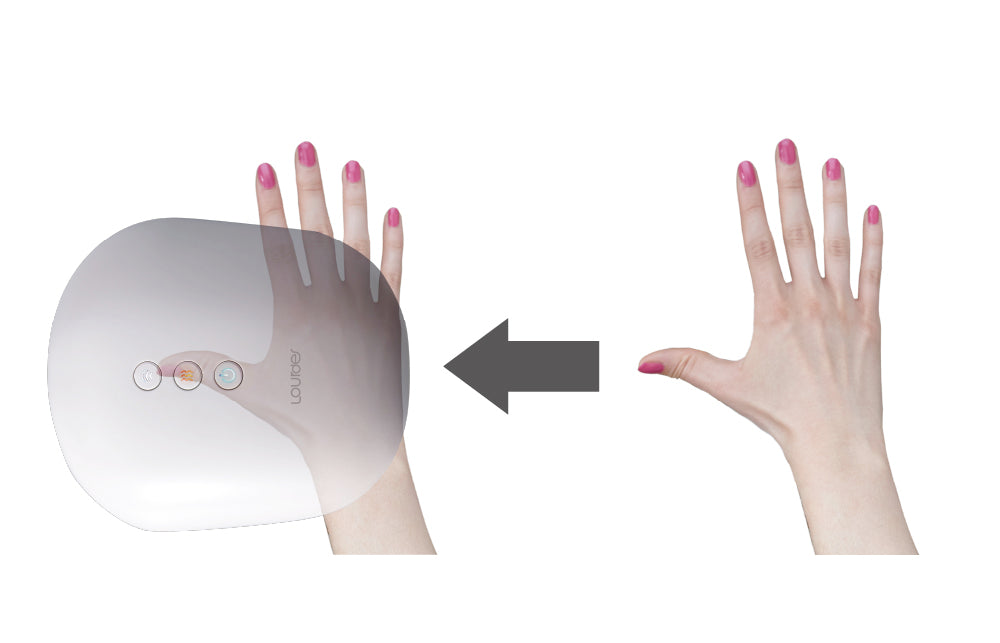 Lourdes煥采溫熱手部按摩器(白色)AX-HXL1805wh