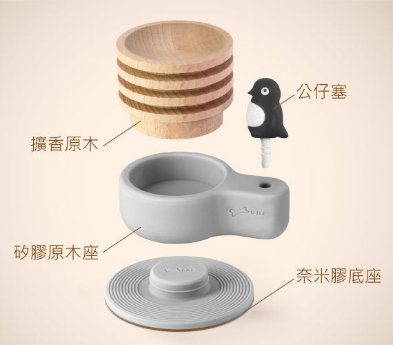 Bone 車用擴香台 Car diffuser｜陪你開車的香氛夥伴