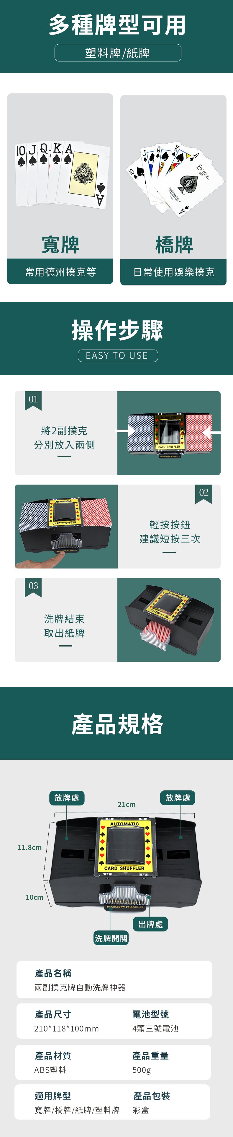 創意小物館 防作弊兩副撲克牌自動洗牌神器