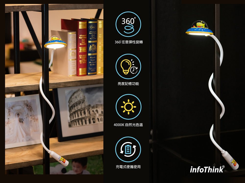 InfoThink 三眼怪系列 USB充電LED任意彎飛碟燈
