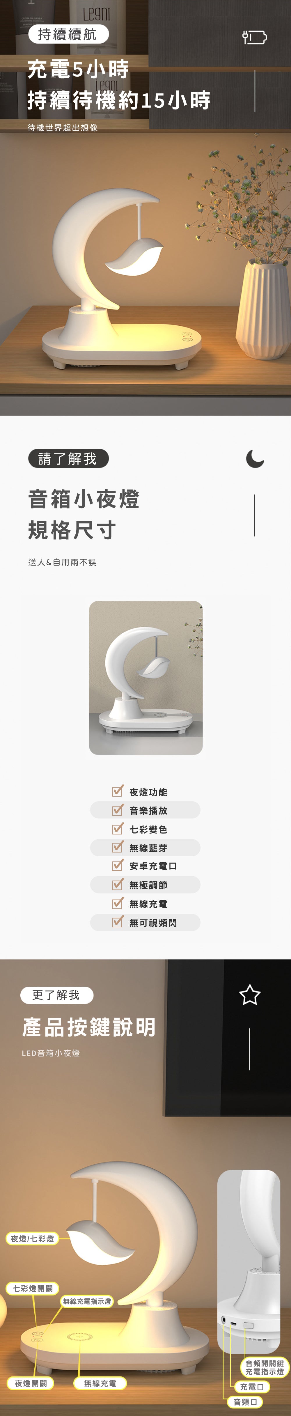 家居生活雜貨舖 USB飛鳥無線充音箱小夜燈