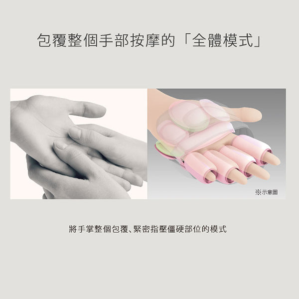 LOURDES 煥采溫熱手部按摩器AX-HXL1805(SP-櫻花限定版)