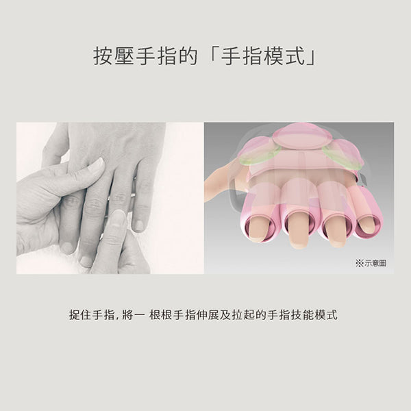 LOURDES 煥采溫熱手部按摩器AX-HXL1805(SP-櫻花限定版)