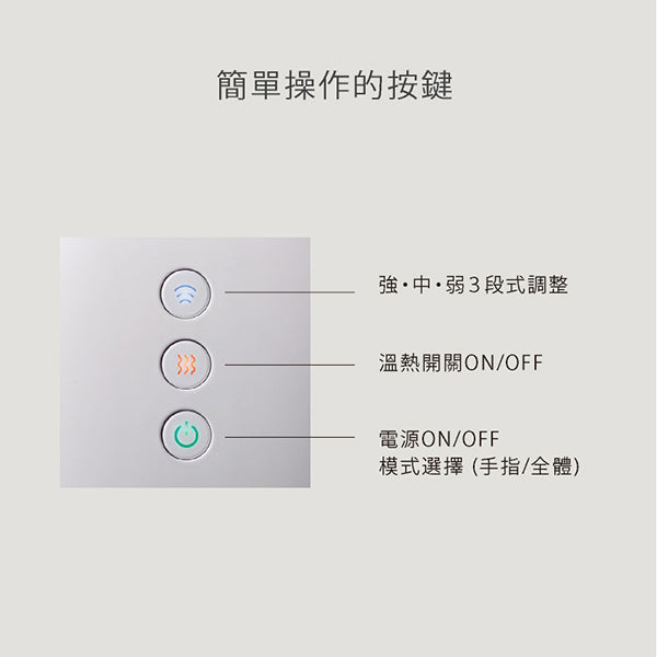 LOURDES 煥采溫熱手部按摩器AX-HXL1805(SP-櫻花限定版)