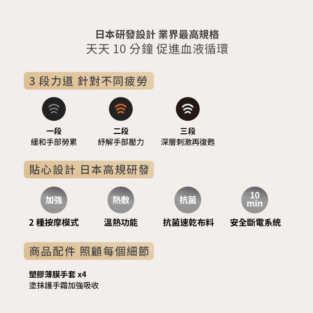 LOURDES 煥采溫熱手部按摩器AX-HXL1805(SP-櫻花限定版)