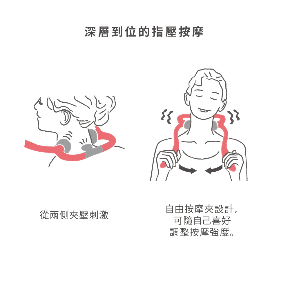 露露兔震動3點式肩頸按摩器II代 AX-HPL109(gr-北歐灰)