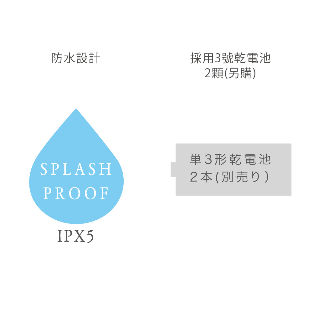 露露兔震動3點式肩頸按摩器II代 AX-HPL109(gr-北歐灰)