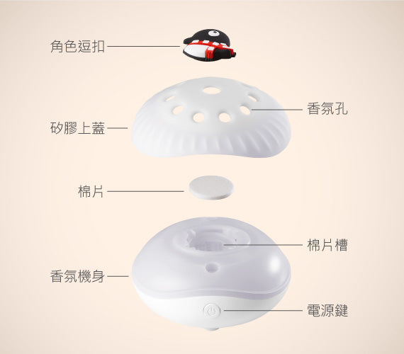 Bone 逗扣香氛燈