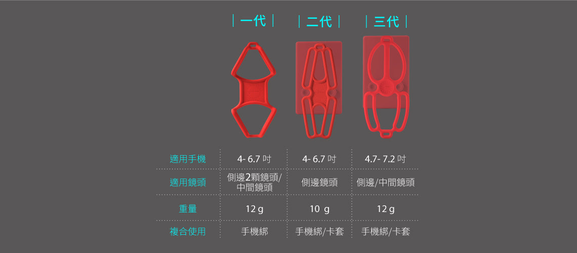 Bone 頸掛手機綁三-卡套版
