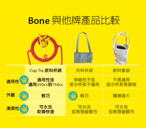 BONE - 寶可夢環保杯綁 飲料提袋