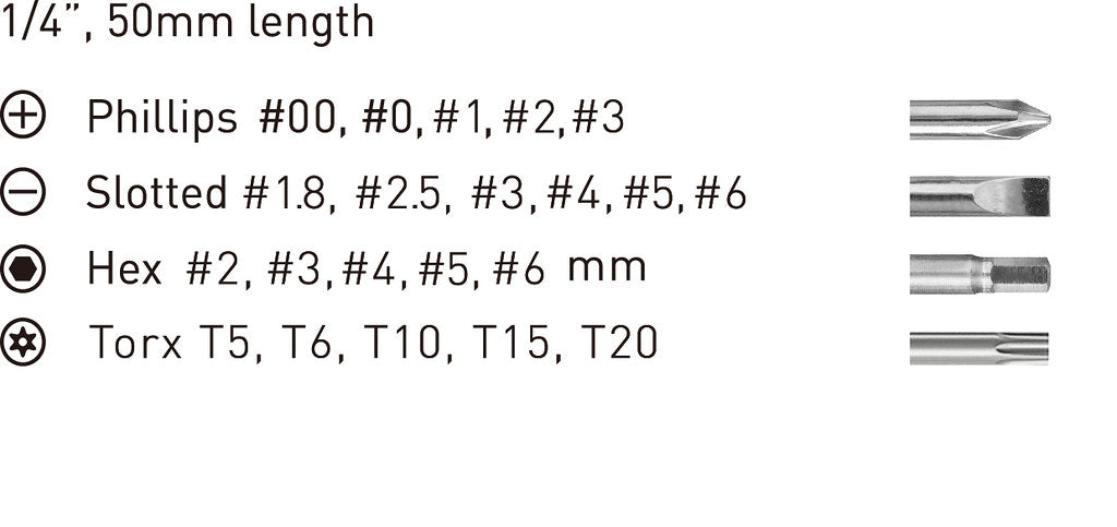 iThinking Panda Mama在我家 (23 in One 棘輪起工具組)