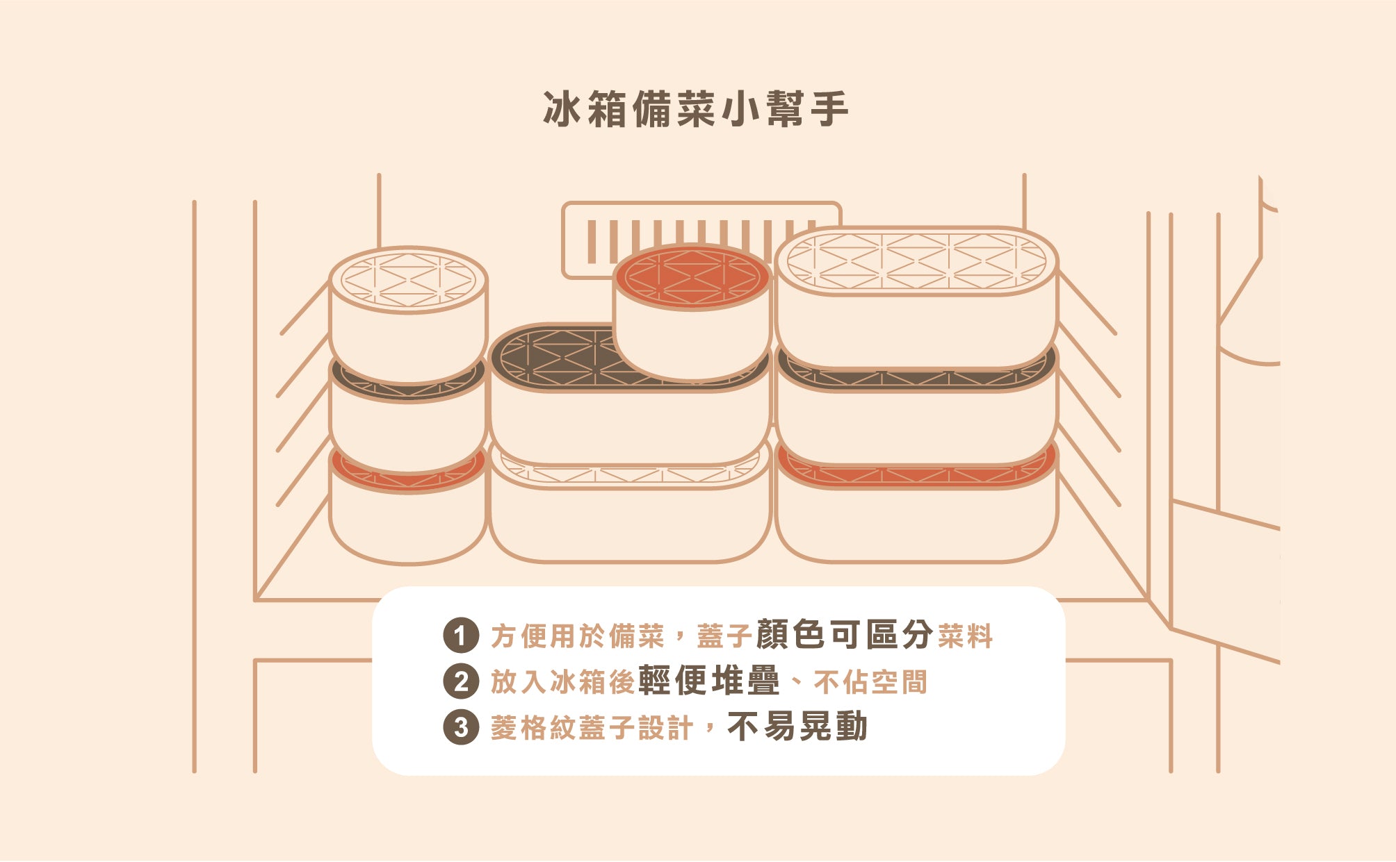 點睛設計 DOTdesign re-ing 天然竹纖維便當盒-大