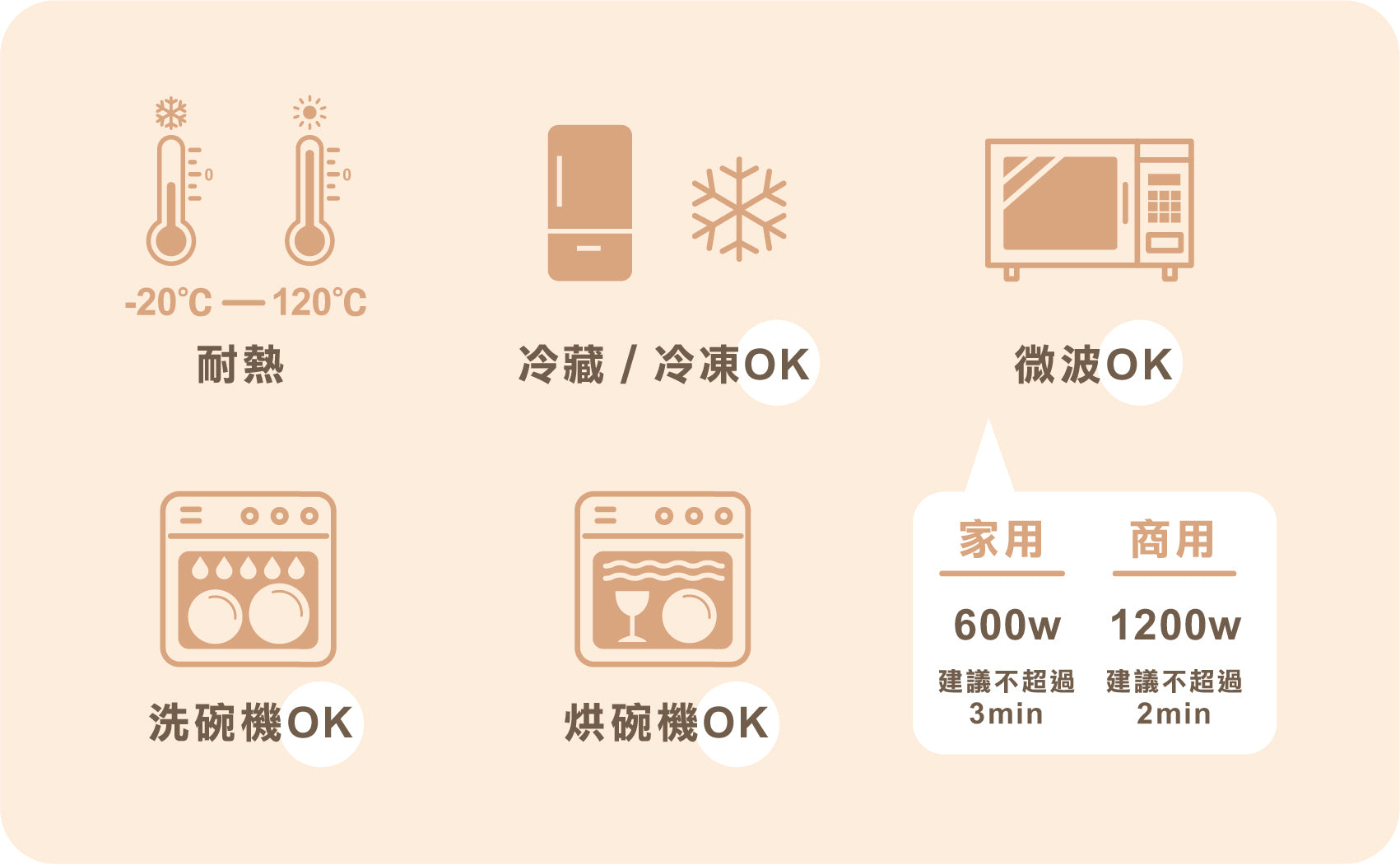 點睛設計 DOTdesign re-ing 天然竹纖維便當盒-小