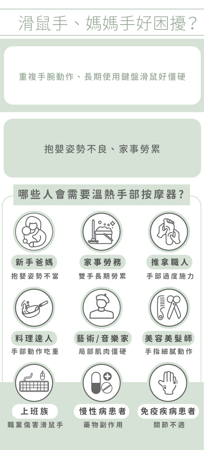 Lourdes TOR PRO-21溫熱手部按摩器AX-HXT214