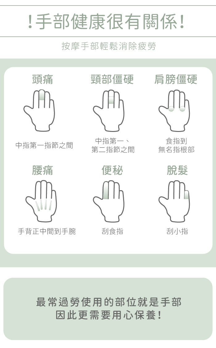 Lourdes TOR PRO-21溫熱手部按摩器AX-HXT214