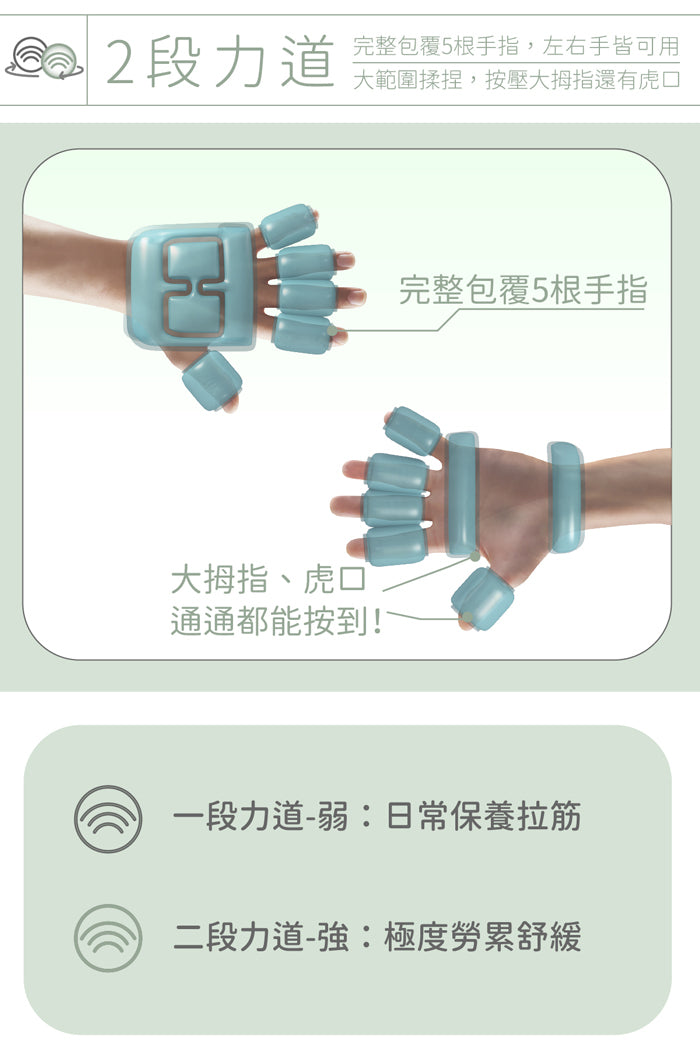 Lourdes TOR PRO-21溫熱手部按摩器AX-HXT214