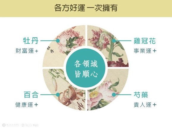 TALES 神話言 故宮神話 仙萼長春．骨瓷杯組