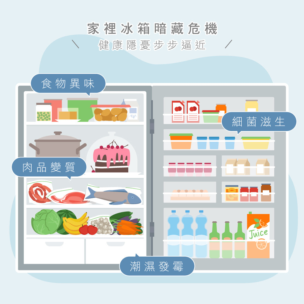 KINYO 無線光控臭氧除味器 OM-355