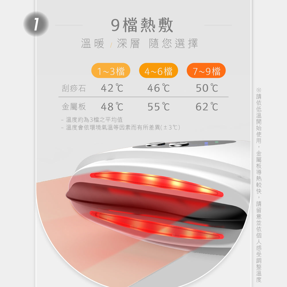 KINYO 溫熱煥活砭石刮痧儀 AMR-203