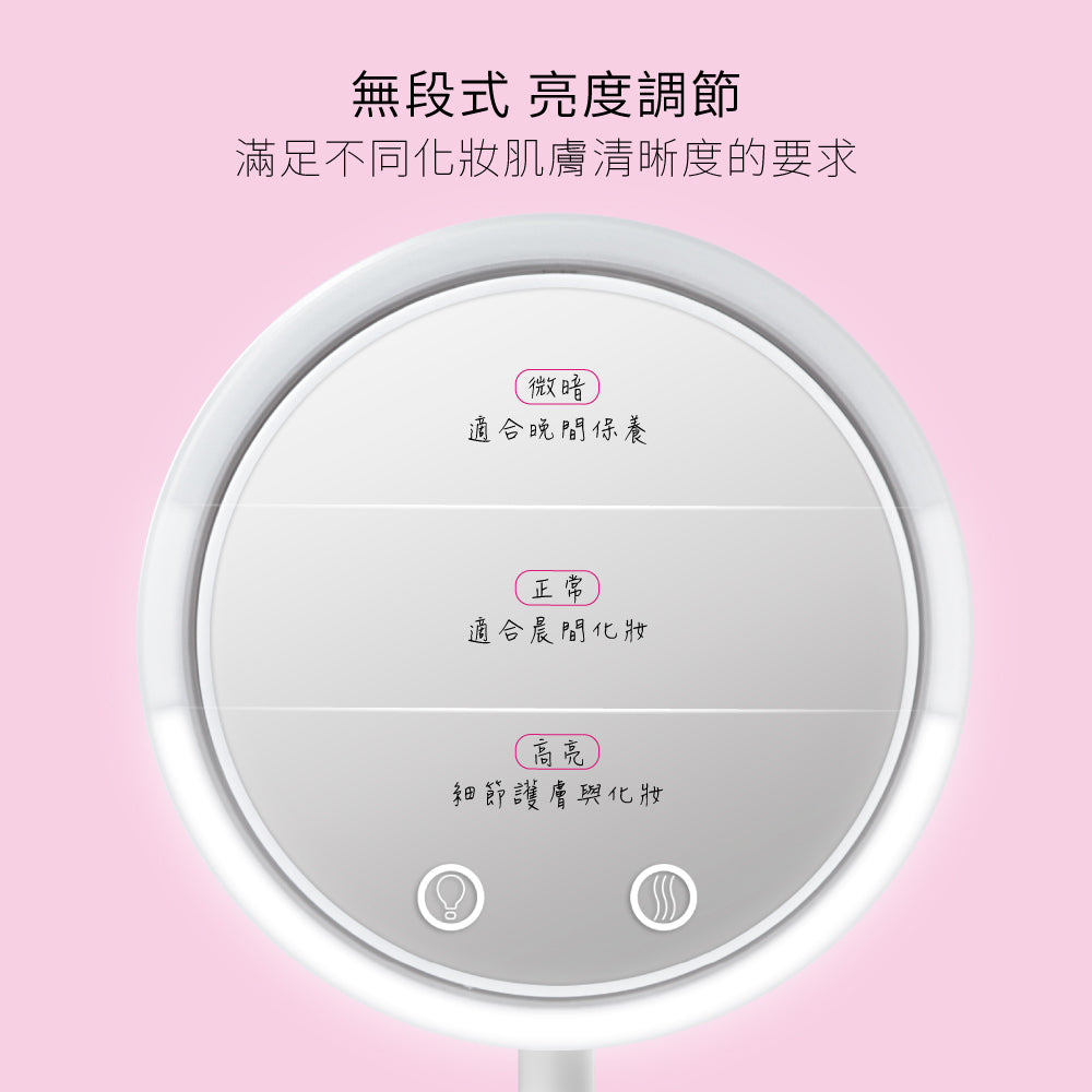 KINYO 五合一LED風扇化妝鏡 BM-088