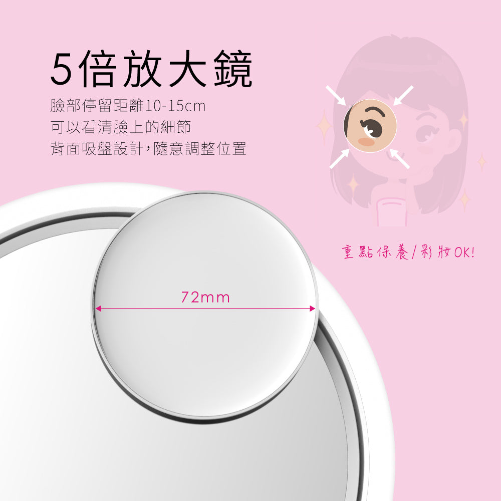 KINYO 五合一LED風扇化妝鏡 BM-088