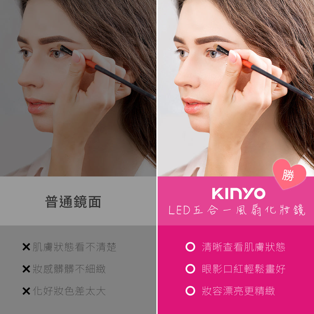 KINYO 五合一LED風扇化妝鏡 BM-088