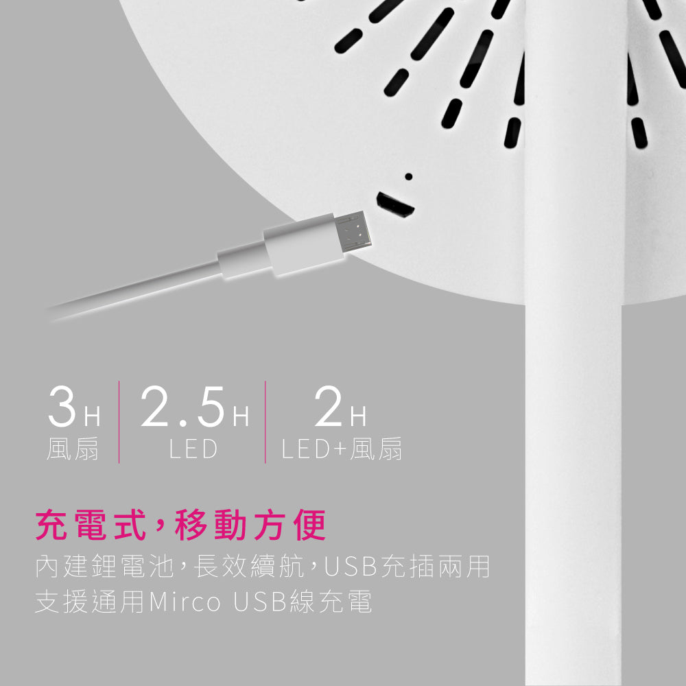 KINYO 五合一LED風扇化妝鏡 BM-088