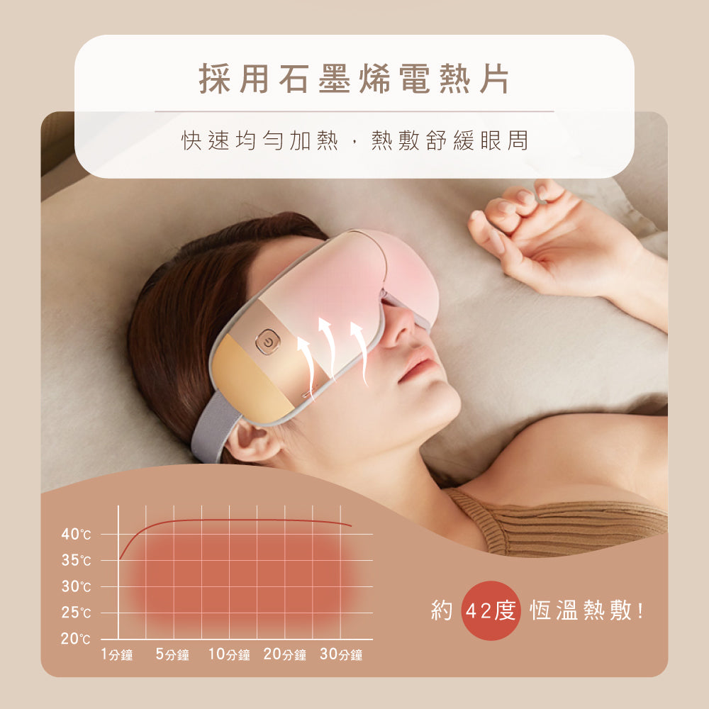 KINYO 氣壓熱敷按摩眼罩 IAM-2603