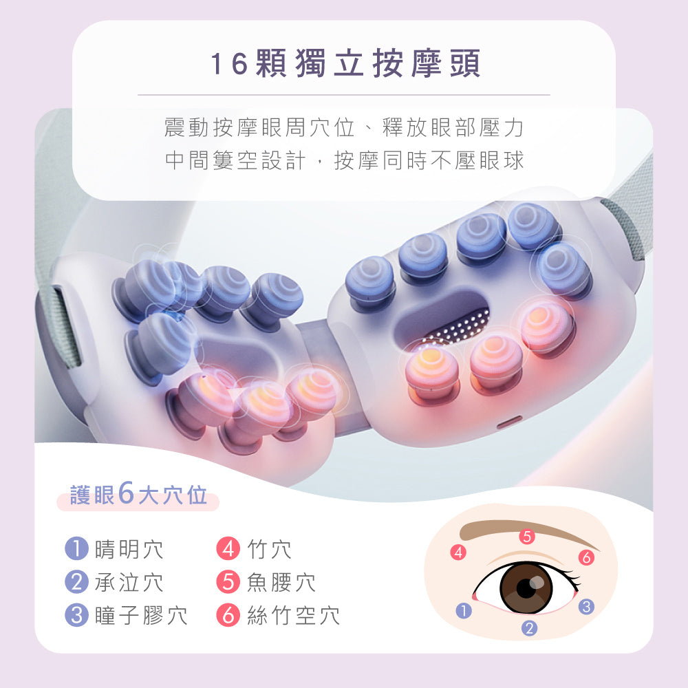 KINYO 透視熱敷按摩眼罩 IAM-2604